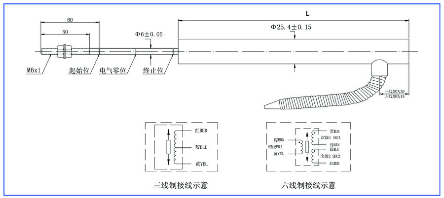 LVDT油動(dòng)機(jī)安裝型式外形圖.jpg