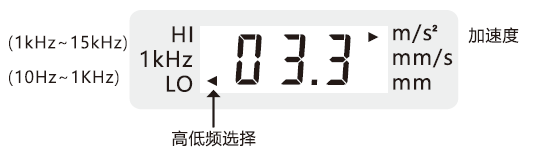 63測量屏.png 63測量屏.png