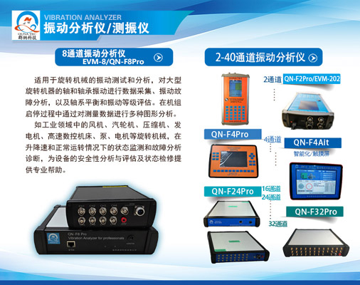振動(dòng)分析儀系列群納科技小圖2.jpg 振動(dòng)分析儀系列群納科技小圖2.jpg
