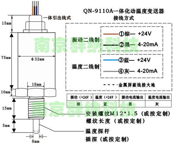QN-9110-2 拷貝.jpg QN-9110-2 拷貝.jpg